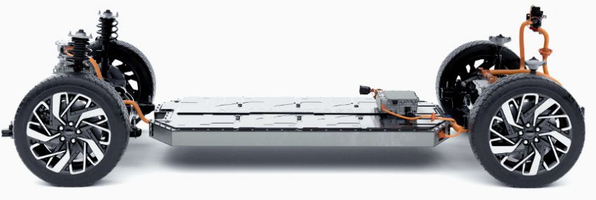 Hyundai reveals new E-GMP electric vehicle platform 1219323