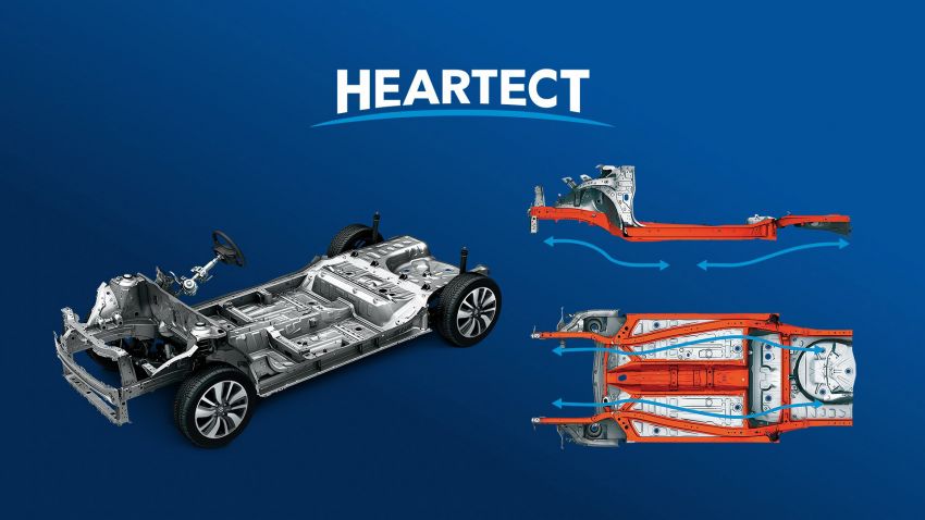 2021 Suzuki Swift facelift launched in Thailand – two 1.2L CVT variants; 83 PS, 108 Nm; priced from RM75k 1244049