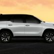 2021 Toyota Fortuner facelift launched in Malaysia – three variants, new 2.8L diesel, TSS & AEB; fr RM172k