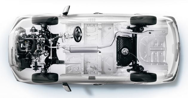 Daihatsu New Global Architecture (DNGA) platform – what is it, and how is it different from TNGA?