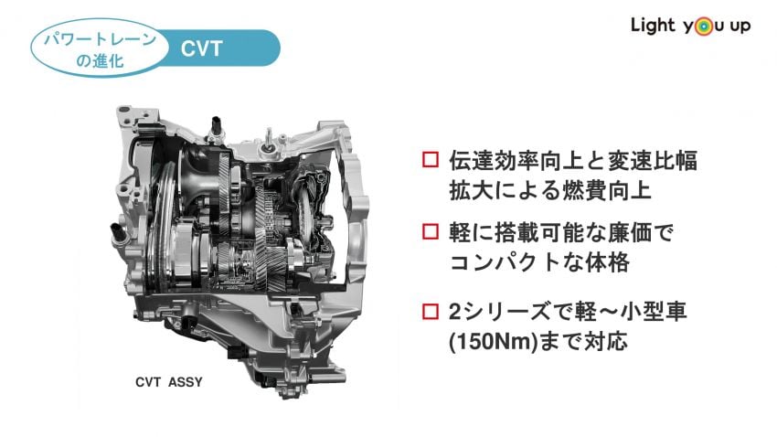 Perodua Ativa – how D-CVT is different to other CVTs 1252980