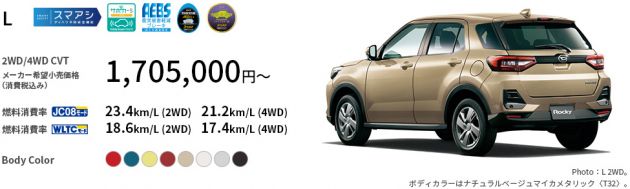 Perodua Ativa D55L – cheaper in Malaysia compared to the Daihatsu Rocky and Toyota Raize in Japan