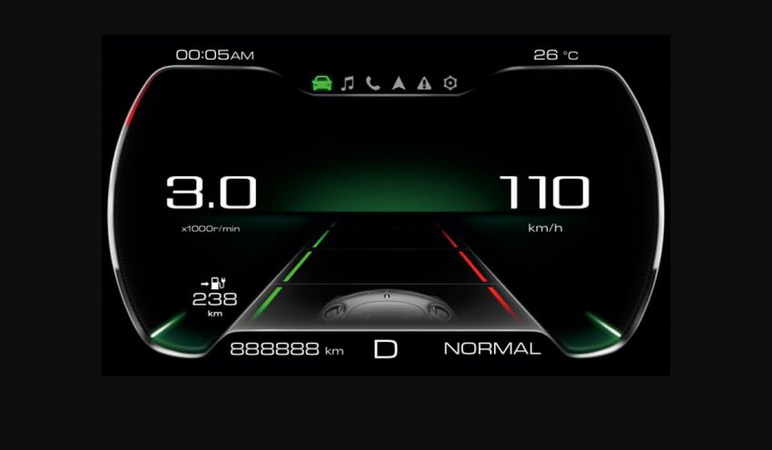 Great Wall Ora Good Cat EV previewed in Thailand – 145 PS/210 Nm, 401-501 km range, AI memory parking 1246816