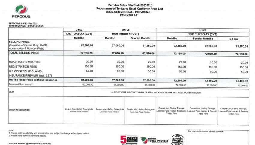 2021 Perodua Ativa SUV leaflet and price list leaked – confirmed name, new details, first official pics of D55L 1251315