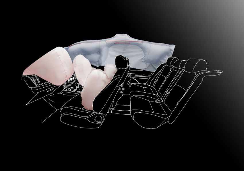 2021 Honda City Hatchback RS debuts in Indonesia – 1.5L NA engine; manual and CVT; Malaysia next? 1258850