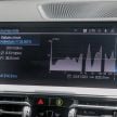 REVIEW: 2021 G20 BMW 330e M Sport in Malaysia