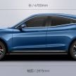 Dongfeng Seres 5 makes its debut at IIMS 2022 – EV crossover with range extender; up to 1,000 km range