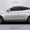 Dongfeng Seres 5 makes its debut at IIMS 2022 – EV crossover with range extender; up to 1,000 km range