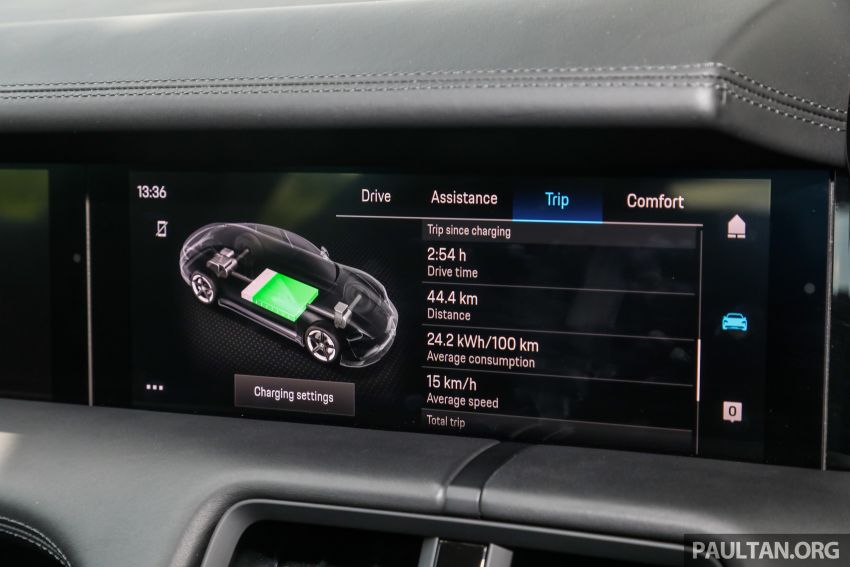 PANDU UJI: Porsche Taycan – kereta elektrik beremosi 1289547