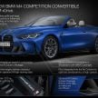 G83 BMW M4 Competition Convertible with M xDrive debuts – now with folding soft top; 510 PS; AWD