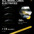 Lamborghini reveals electrification roadmap – first series production hybrid in 2023; EV by end of decade
