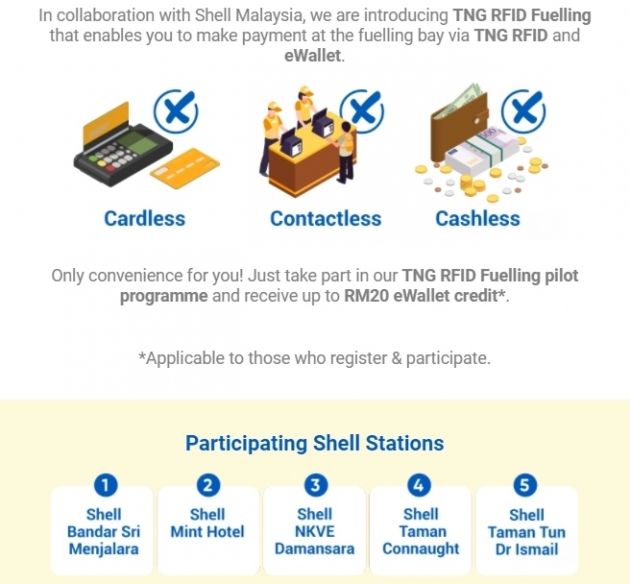 Touch ‘n Go announces pilot programme for TNG RFID Fueling at Shell petrol stations – RM20 eWallet credit
