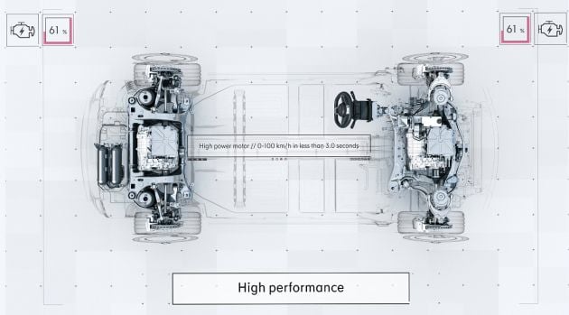 Platform SEA Geely untuk kereta elektrik diperinci – boleh hasilkan kereta kompak, sport, hingga trak pikap