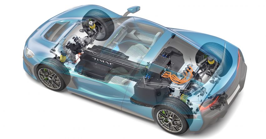 Rimac Nevera debuts in production form – 1,914 hp, four-motor AWD, 0-96 km/h in 1.9 s, 415 km/h VMax 1302356