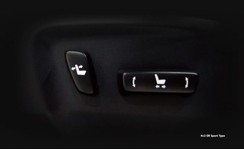 2022 Toyota Fortuner GR Sport launched in Indonesia; sporty kit for 2.7L petrol and 2.4L diesel – from RM160k 1328632