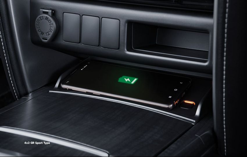 2022 Toyota Fortuner GR Sport launched in Indonesia; sporty kit for 2.7L petrol and 2.4L diesel – from RM160k 1328631