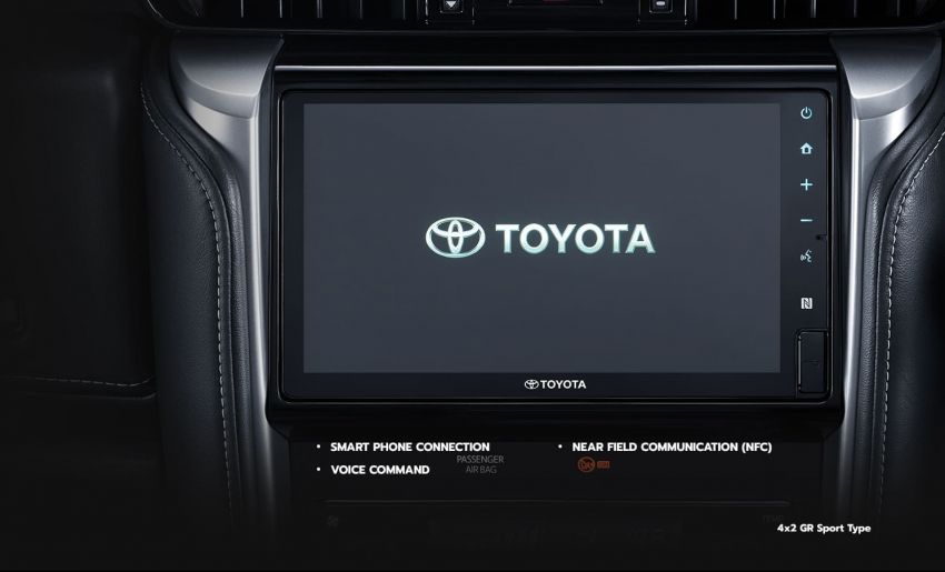 2022 Toyota Fortuner GR Sport launched in Indonesia; sporty kit for 2.7L petrol and 2.4L diesel – from RM160k 1328637