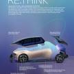 BMW i Vision Circular revealed in Munich – fully recycled and recyclable electric city car for 2040