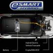 Daihatsu Rocky e:Smart Hybrid 2021 dilancar di Jepun Nov ini – Perodua Ativa akan terima sistem sama?