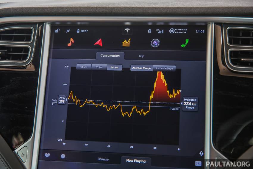 Tesla Model S long-term owner review: 3 years of driving, charging and living with an EV in Malaysia 1352304