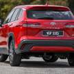 Toyota Corolla Cross 1.8V Video Review – RM129k