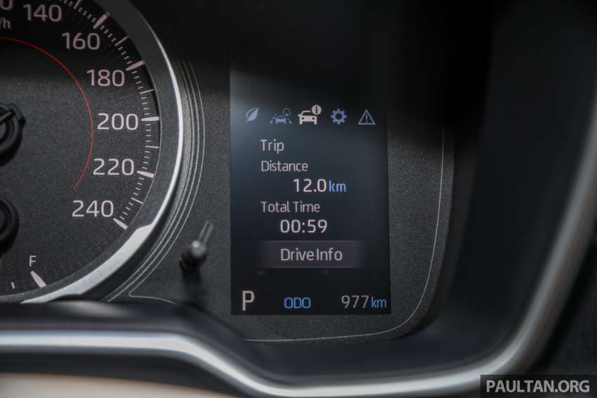 2021 Toyota Corolla Cross 1.8V Review – this one’s it 1362588