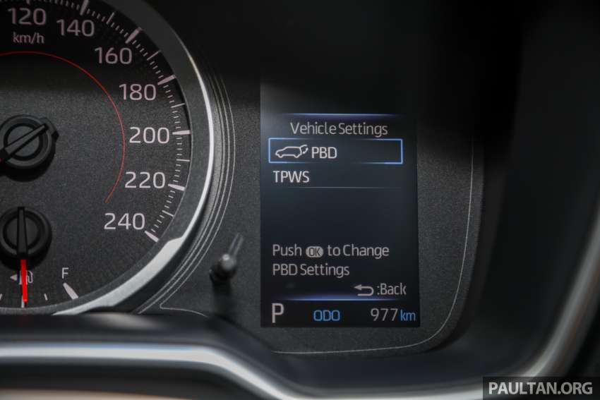 2021 Toyota Corolla Cross 1.8V Review – this one’s it 1362591