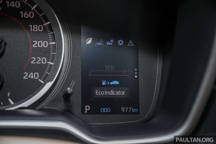 2021 Toyota Corolla Cross 1.8V Review – this one’s it 1362586