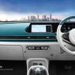 GWM Ora Good Cat now even cheaper in Thailand by up to 7.9% due to EV incentives – from RM95k-RM120k