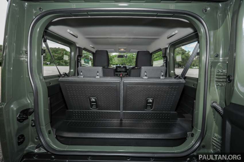 REVIEW: Suzuki Jimny – it makes zero sense, but… 1402367