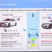 2022 Honda Civic in Malaysia – we ask LPL Tomoyuki Yamagami about simpler design, no Traffic Jam Assist