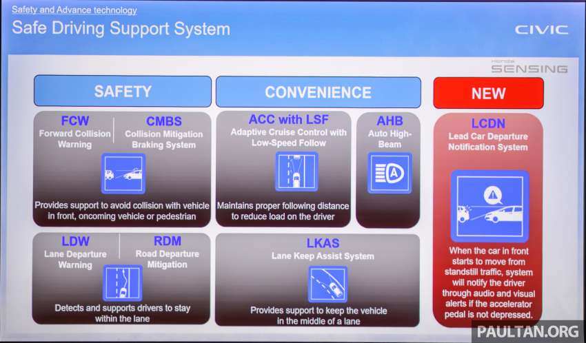 2022 Honda Civic in Malaysia – we ask LPL Tomoyuki Yamagami about simpler design, no Traffic Jam Assist 1404662