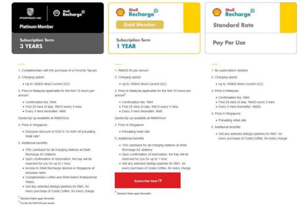 Pengecas pantas Shell Recharge EV di M’sia mulakan operasi — pengecas 180 kW DC di enam stesen