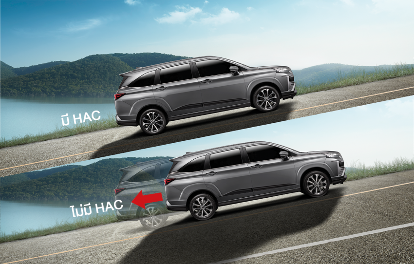 2022 Toyota Veloz launched in Thailand – “premium” Avanza with Toyota Safety Sense priced from RM103k 1420314