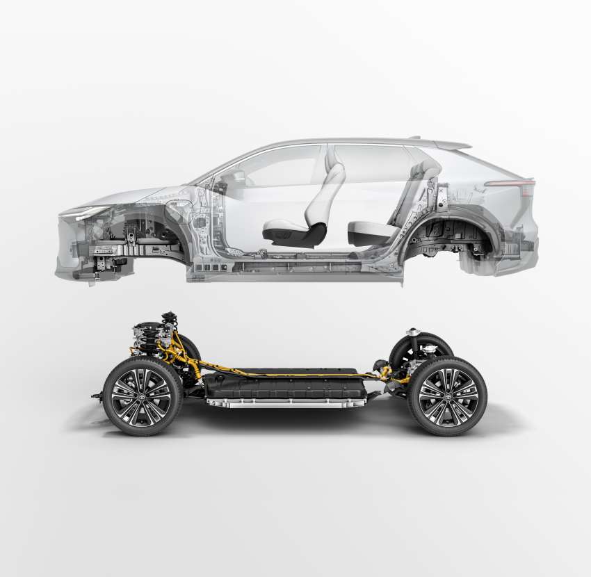 Toyota bZ4X electric SUV shown in Thailand in RHD form – on sale end-2022, to be priced under RM250k 1450586