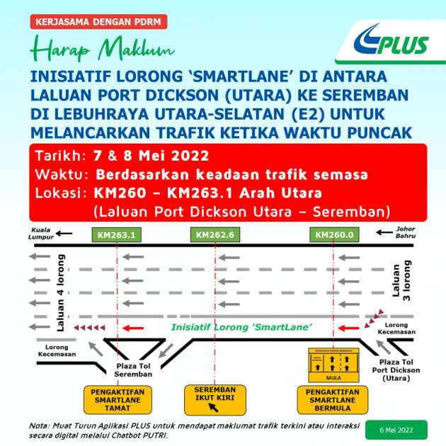 Hari Raya 2022: Emergency lane to be used as “Smartlane” – 3.1km between PD Utara-Seremban