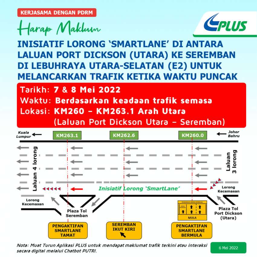 Hari Raya 2022: Emergency lane to be used as “Smartlane” – 3.1km between PD Utara-Seremban 1451956