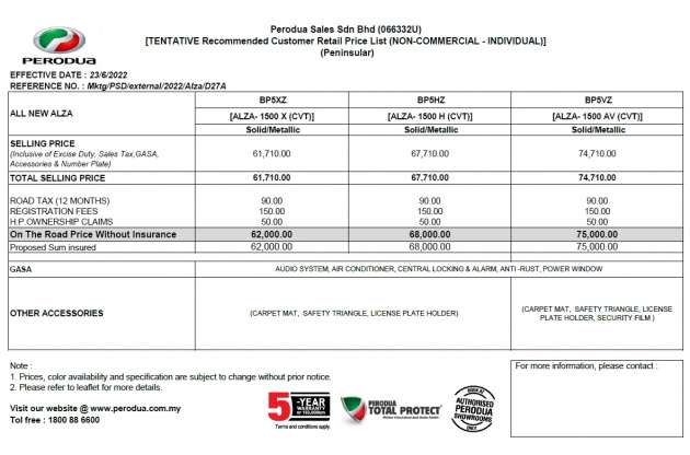 Perodua Alza D27A 2022 – nama Alza dikekalkan, harga bermula RM62k-RM75k, tempahan sudah di buka