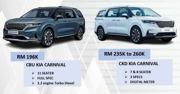 2022 Kia Carnival CKD open for booking – 7- or 8-seater, 12.3-inch instrument display, RM235k-260k est