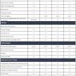 2022 GWM Ora Good Cat for Malaysia – 47.8 and 63.1 kWh variants; up to 500 km EV range; est from RM140k