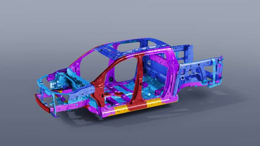 Geely Radar RD6 debuts – Hilux-sized EV pick-up truck built on SEA platform; Q4 2022 launch; 600 km range 1603775