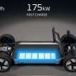 Mahindra launches INGLO EV platform – up to 394 PS, 175 kW fast charging; five new SUVs from Dec 2024