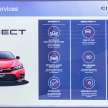 2022 Honda Civic e:HEV RS hybrid now in Malaysia – 184 PS/315 Nm motor, new 2.0L DI engine, RM166,500