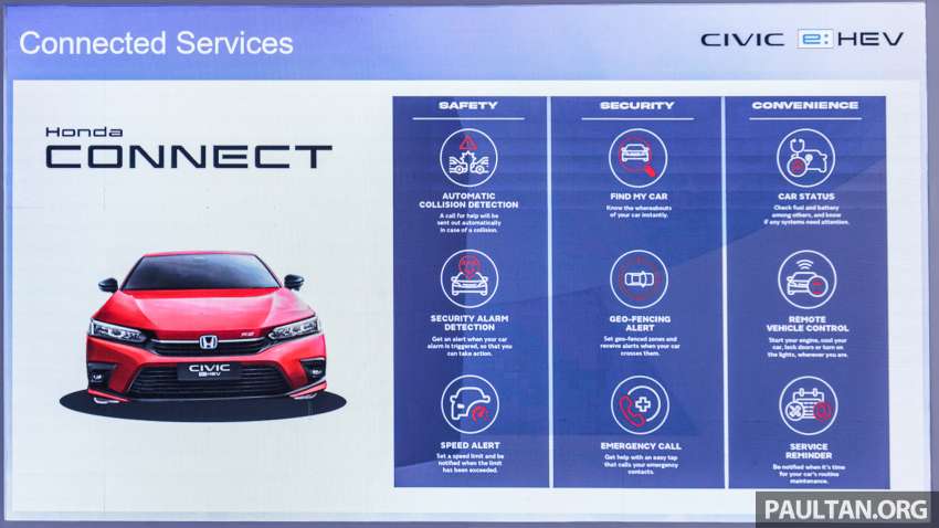 Honda Civic RS e:HEV dilancarkan di Malaysia – RM166,500, hibrid i-MMD 2.0L, 184 PS/315 Nm 1544538