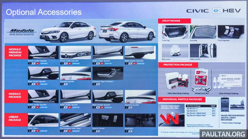 Honda Civic RS e:HEV dilancarkan di Malaysia – RM166,500, hibrid i-MMD 2.0L, 184 PS/315 Nm 1544541