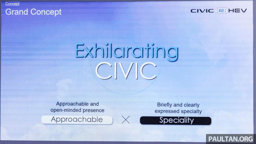 2022 Honda Civic e:HEV RS hybrid now in Malaysia – 184 PS/315 Nm motor, new 2.0L DI engine, RM166,500 1544554