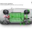 Audi Q8 e-tron, Q8 Sportback e-tron EVs open for booking in Malaysia – four variants, RM369k-RM476k