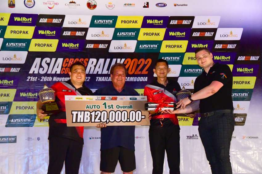 Team Mitsubishi Ralliart’s Triton takes first place at the Asia Cross Country Rally 2022 on its first attempt! 1550444