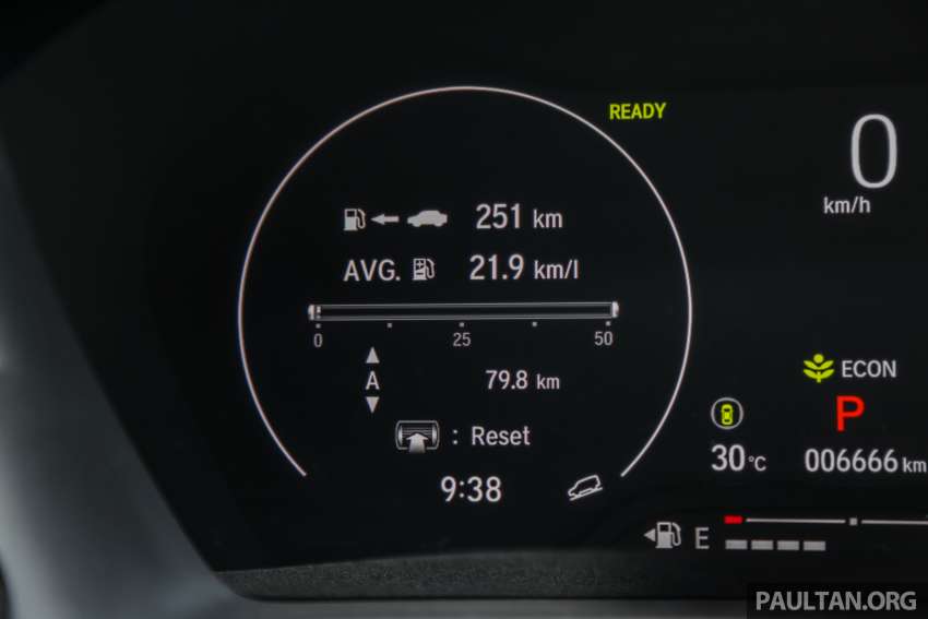 REVIEW: 2022 Honda HR-V Turbo, the people’s choice 1552577