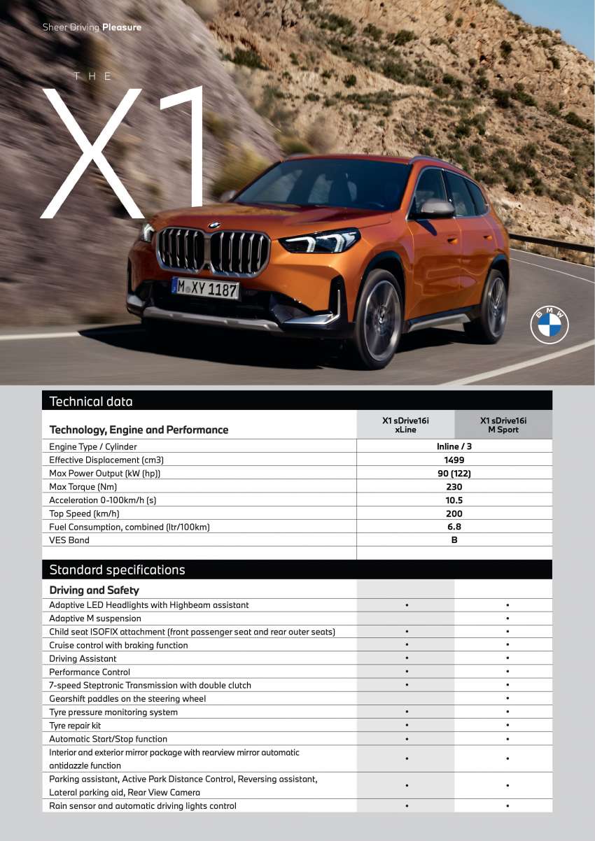 2023 BMW X1 now in Singapore – U11 SUV with 122 PS 1.5T 3-cylinder; xLine, M Sport; from RM793k with COE 1551481